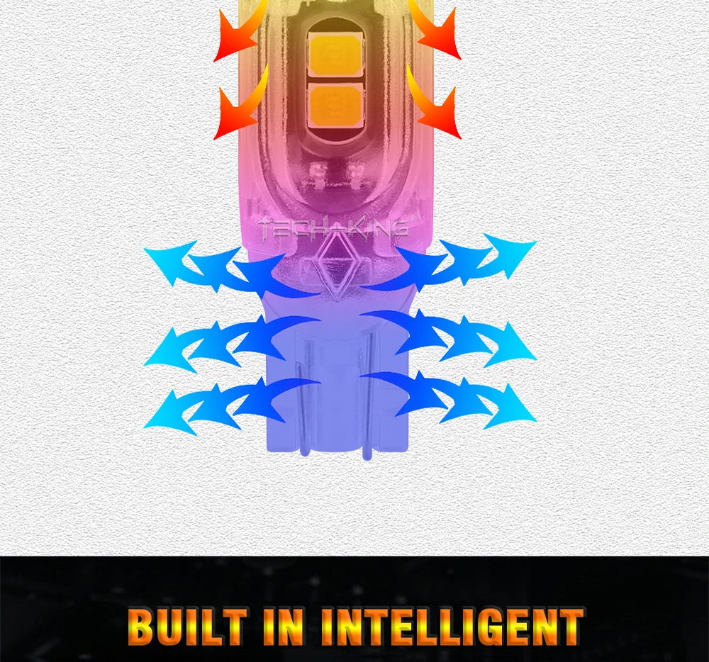 Car Led Lamp High Brightness Width Light Bulb 194 W5W Canbus 5Smd 3030 T10 Lens 12V Light Bulb