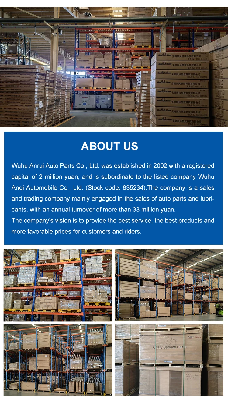 Auto Spare Parts For Chery Tiggo 2/3/3x/4/5/5x/7/8 All Models Of Car ...