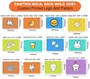 Customize color