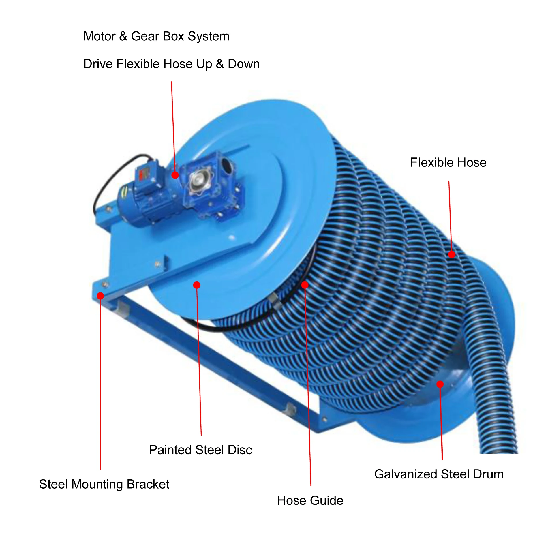 Heavy Duty Motorized Exhaust Hose Reel For Buy High Temperature Motorized Exhaust