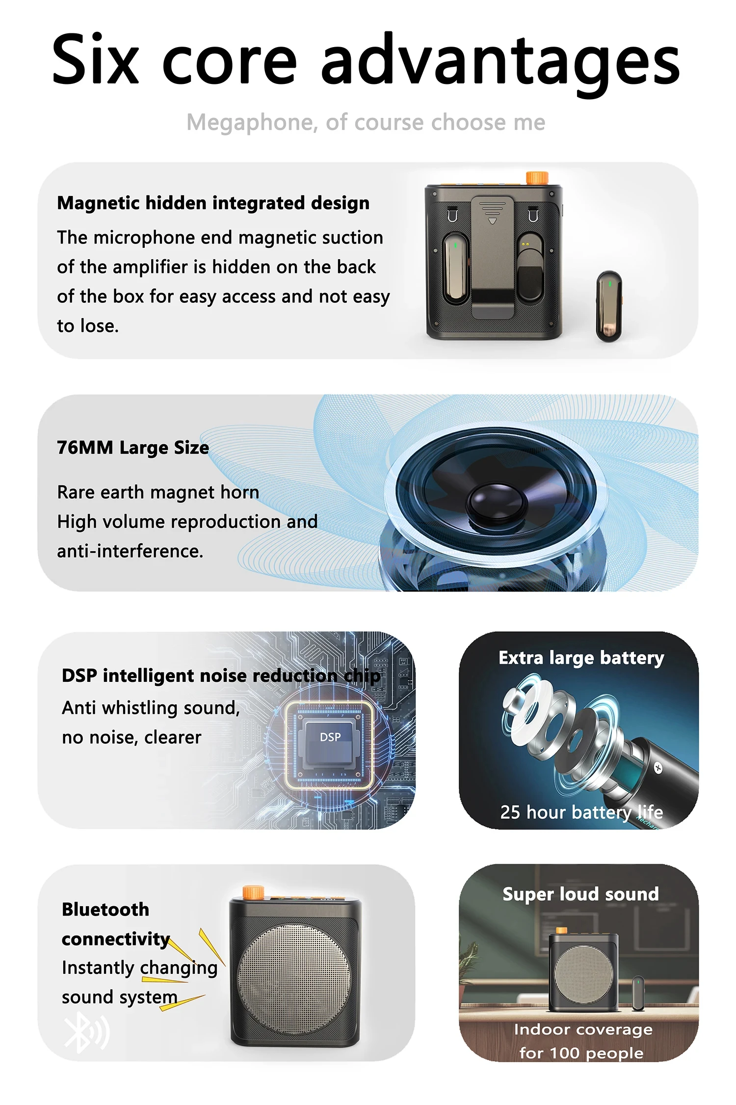 M29 Portable Wireless Megaphone Speaker Lavalier Microphone for Teachers Elderly Tour Guides Coaches Audio Conference System