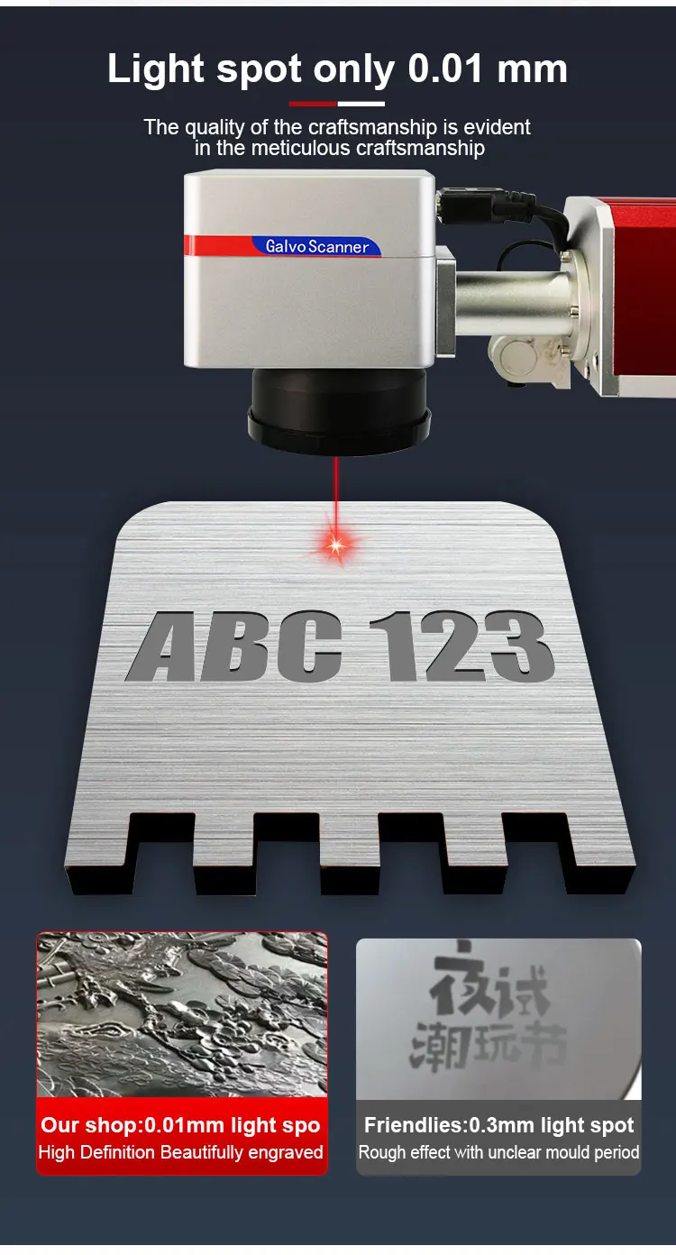 20w 30w 50w  Raycus MAX Desktop Fiber Laser  marking machine  Fiber Laser Marking Machine for metal details