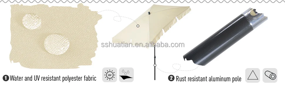 Comment choisir un parasol ? – Les Conseils Comment choisir un parasol ? – Les Conseils