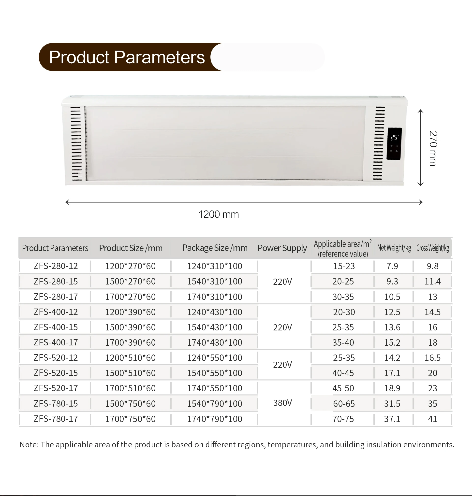 Radiant Heating Panel, 3000W, 4000W, Wall - detail 6