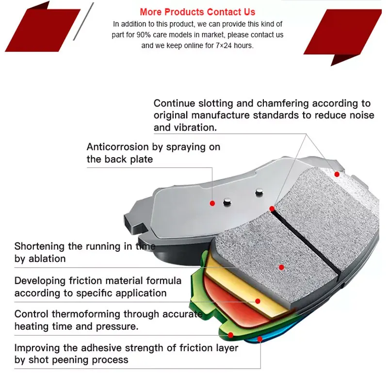 China Manufacturer Auto Brake Pads D1950 Wholesale Brake Pads For ...