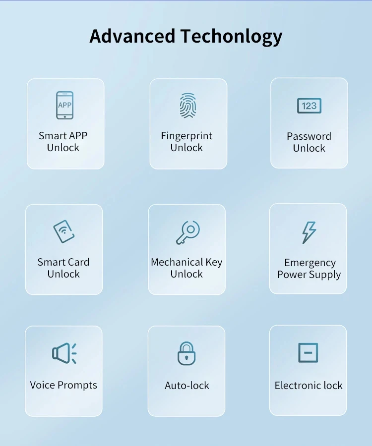 High Security 6068 Mortise Digital Lock BLE WiFi Fingerprint Card ...