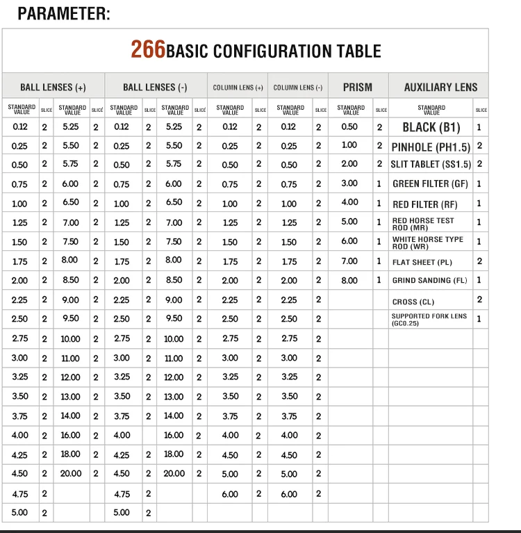 266 Pieces Optical Lenses High Quality Optical Trial Frame Kit Set Plastic Ring Trial Lens Set Aluminum Box Trial Frame SL-266