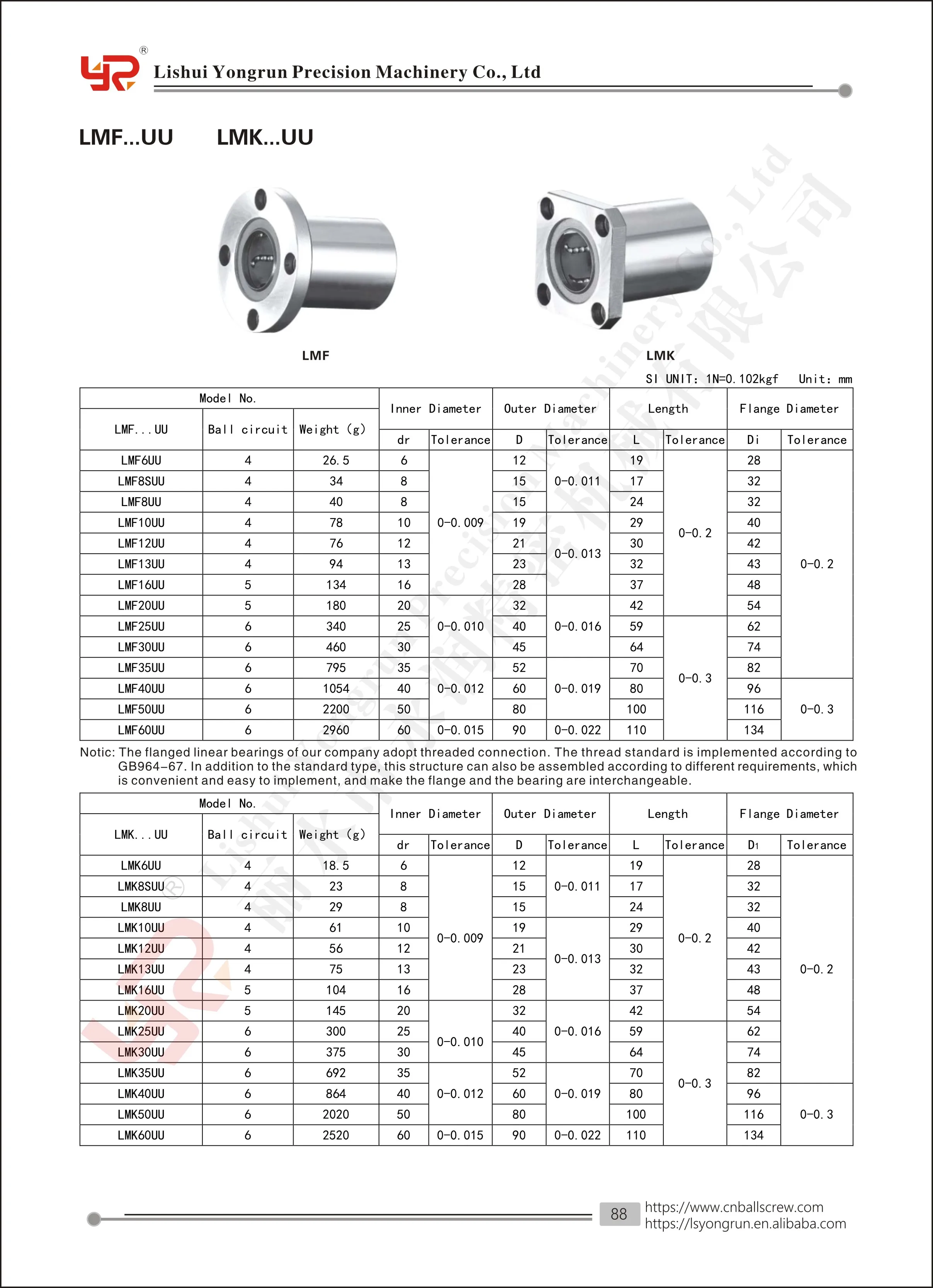 Flange Linear Bearing,Sliding Bearing Lmk6uu Lmk8uu Lmk10uu Lmk12uu ...