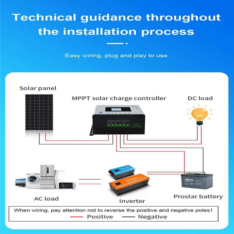 Prostar RS485 Charge Controller 50A  24V 48V Solar  MPPT Power System for Home LCD Screen