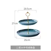 Green double-layer 810-inch