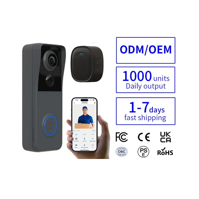 Intercom Video Doorbell 1080 P Night Vision Video Doorbell Camera HD  2 Way Calling Video Camera Door Bell Doorbell Camera Smart