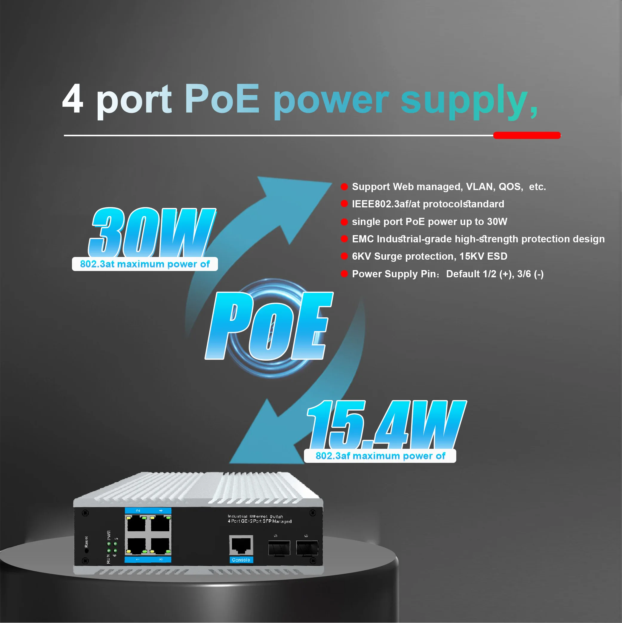 Hot Sale L2+ Industrial Network Switch Full Gigabit 6port With Sfp