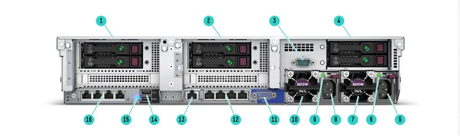 HP プロリアント DL380 Gen10 Server 12*3.5inch  Intel Xeon-Silver 4210R  64GB DDR4 Memory 2*800W Rack Server Available in Stock