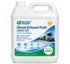 AdBlue Urea Solution 32.5% 10kg