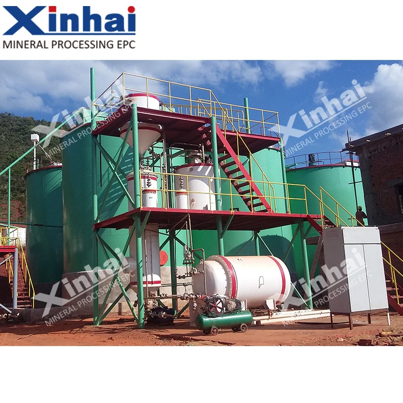 The Elution and Electrowinning System for Gold Processing Plant