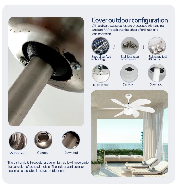 1stshine Ceiling Fan Electric Good Quality High Performance Light