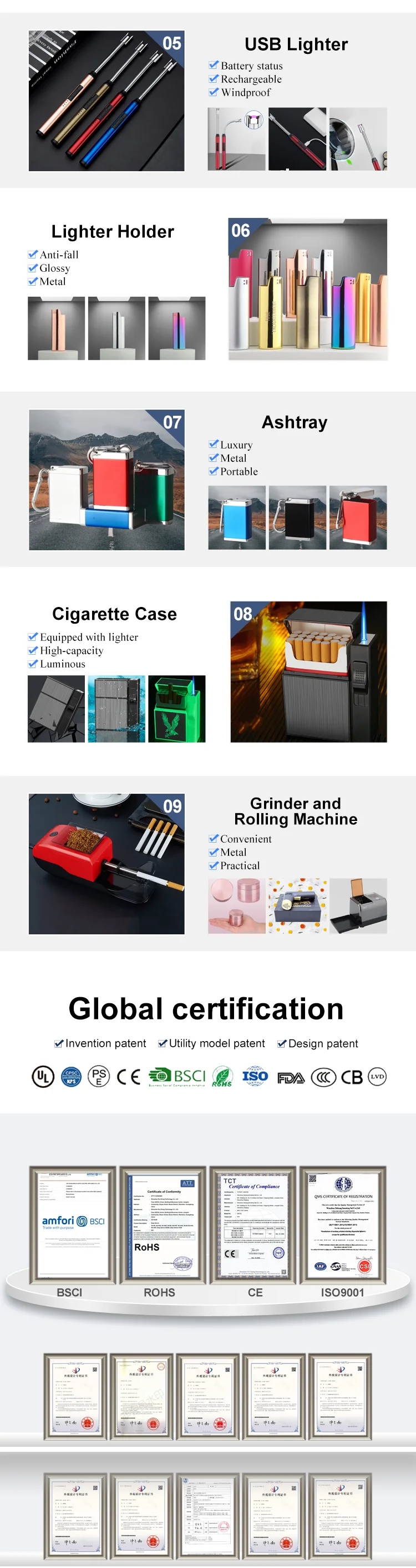 Company overview