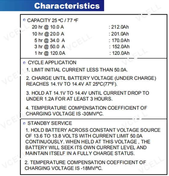Solar System DC12V 200ah Deep Cycle Battery factory manufacture
