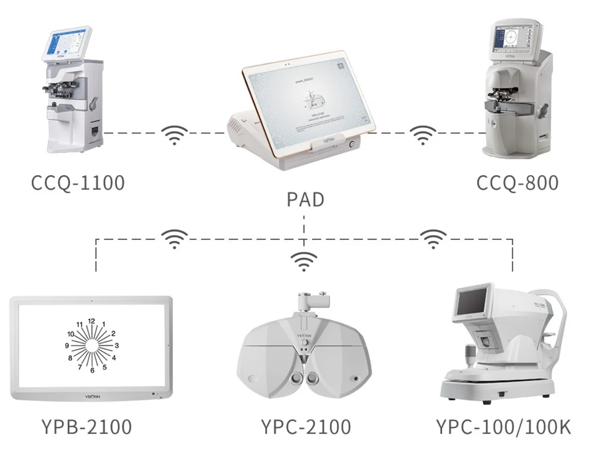 YPA-2100 Digital Phoropter with Compact 92mm Slim Design for Optometry Practices