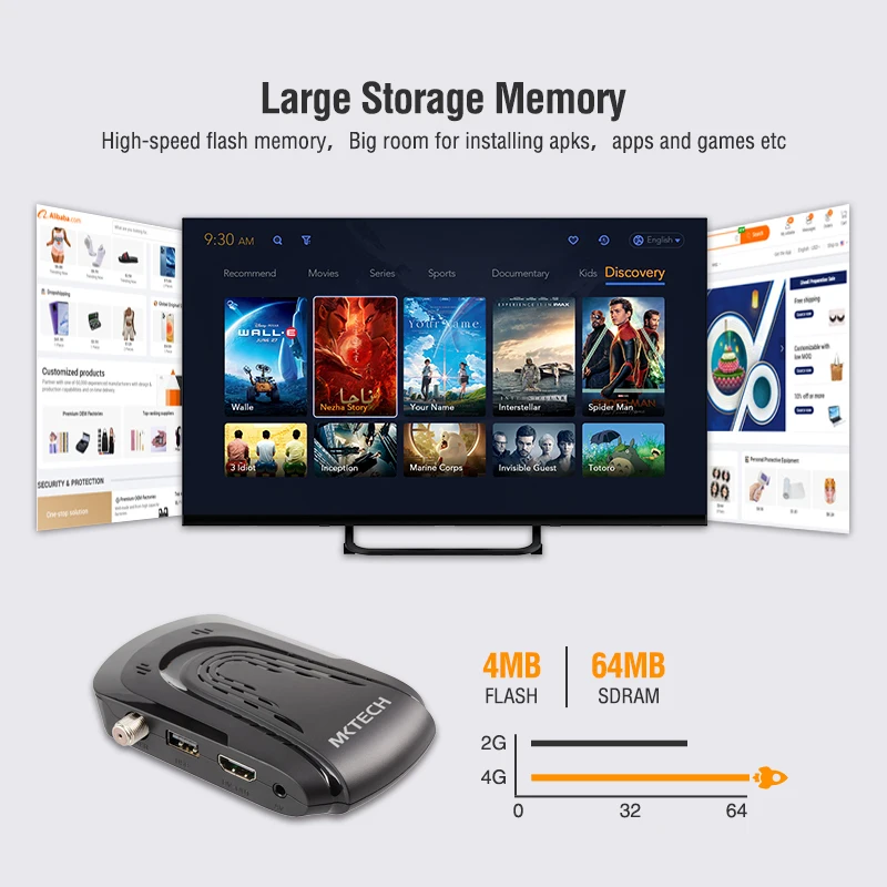 Спутниковый Ресивер Fta s02, телеприставка, спутниковый ресивер Hevc H265, Wi-Fi ресивер для ТВ, Hd телеприставка