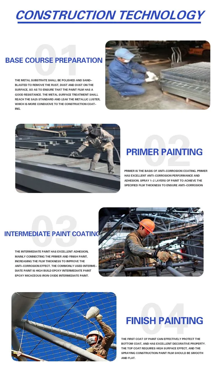 Manufacturing Cr 2k Polyurethane Paint 5l Acrylic Polyol Resin Usage