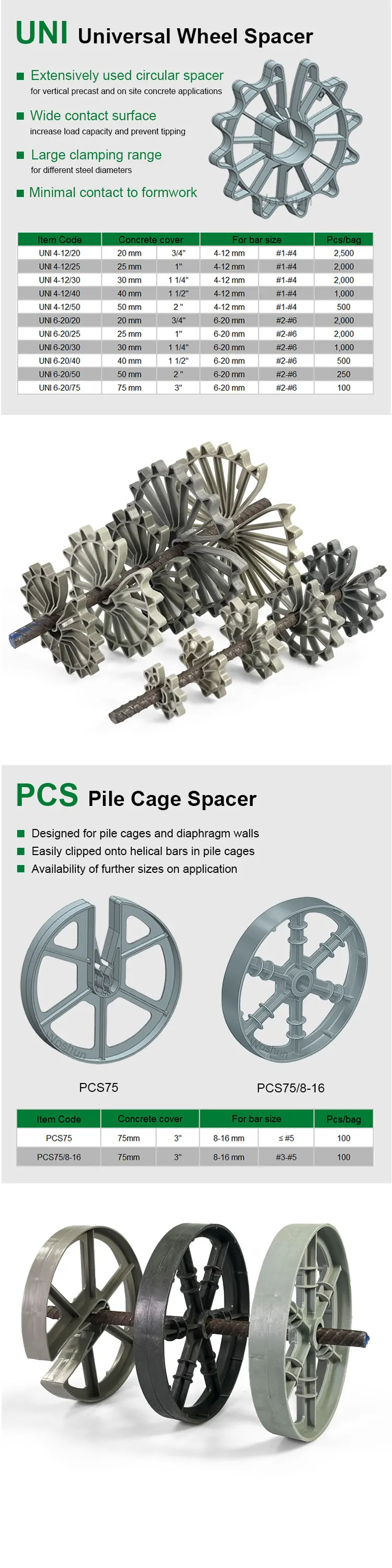 Manufacturer Pp Plastic Concrete Wheel Spacer 5/8