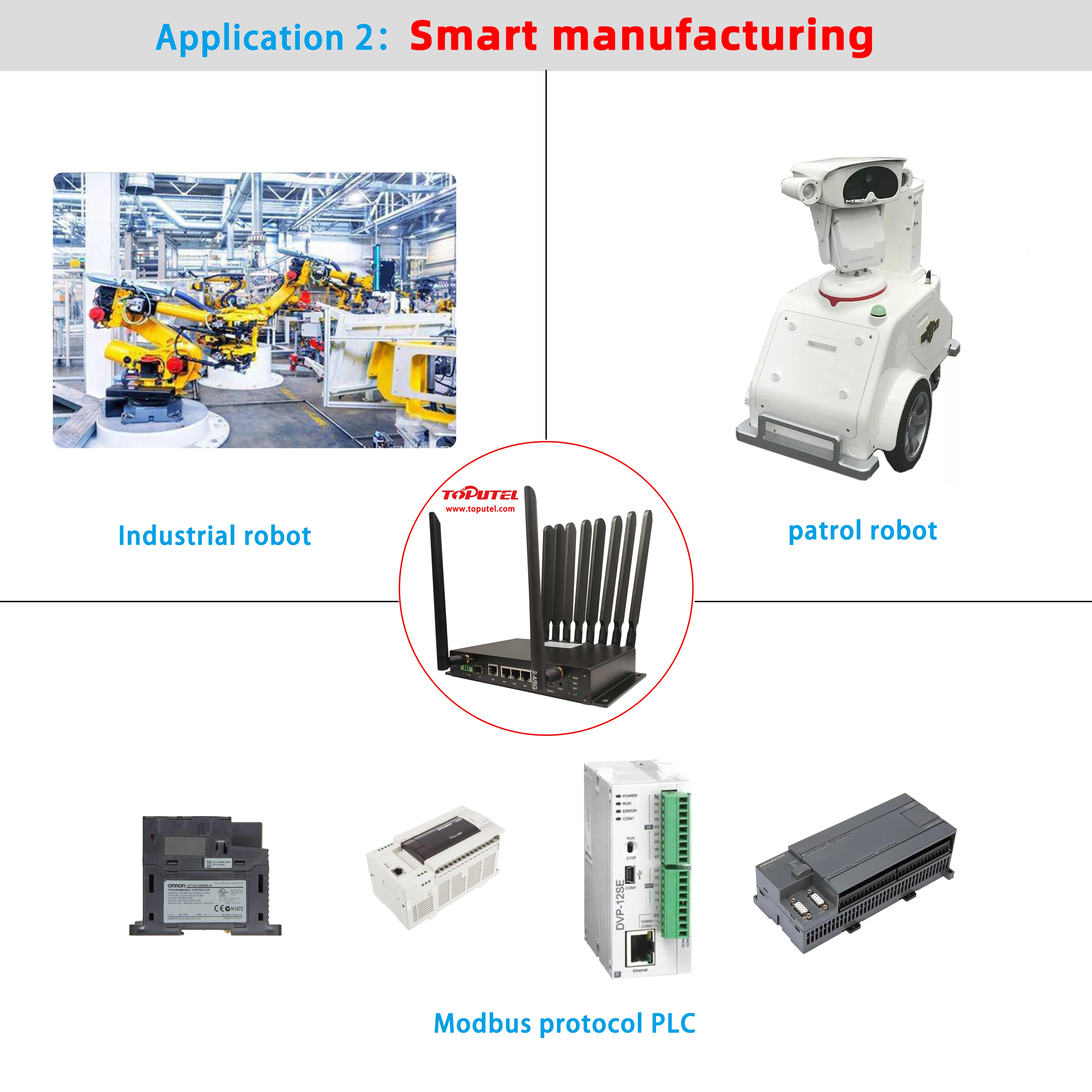 Toputel 5G Industrial Router - Reliable Openwrt Solution