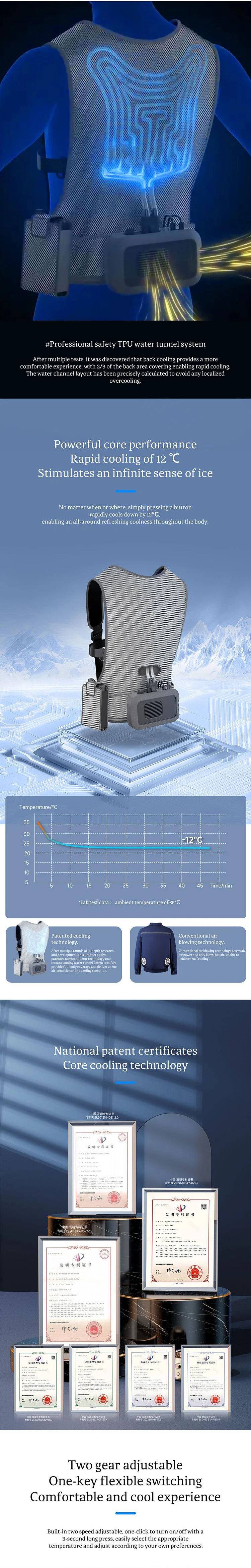 Motorcycle Biker Sport Air Conditioned Refrigeration Personal Battery