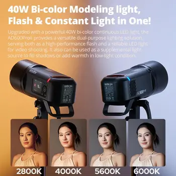 New Arrive Godox AD600 Pro AD600Pro II 600Ws Large Capacity Lithium Battery Outdoor Flash Strobe Speedlite detail image