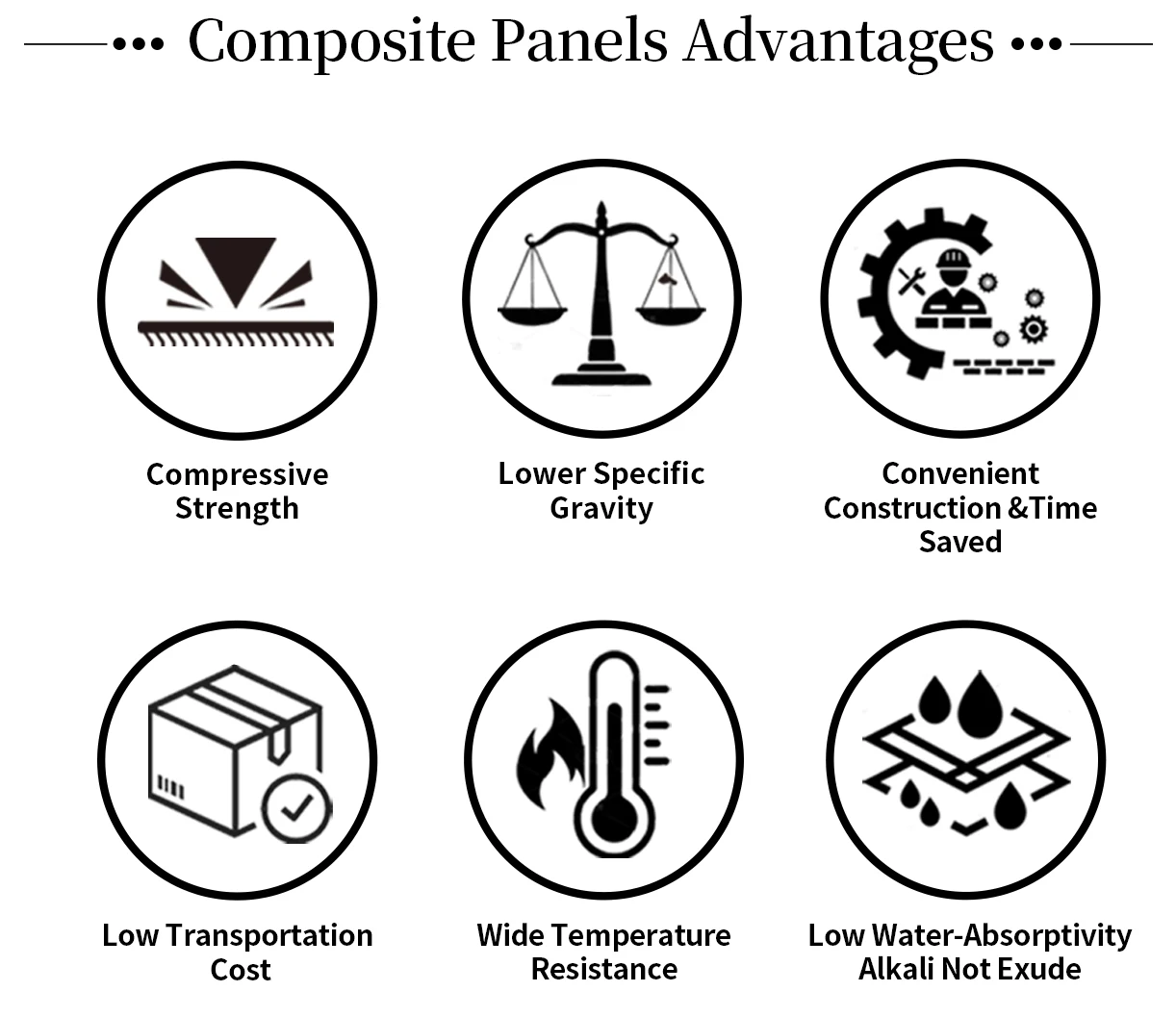 product natural beige marble wall cladding high quality natural marble aluminum honeycomb composite marble aluminium cladding exterior-9