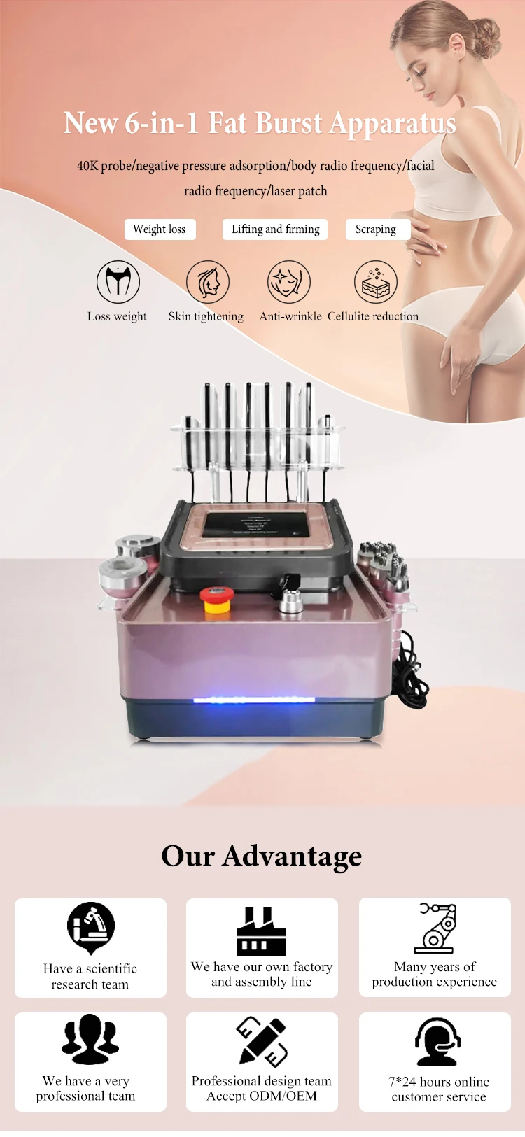 Portable Cavitation Machine Body Slimming 40k Rf Cavitation Device Cavitation Vacuum And Radio Frequency Lifting Fat Burn