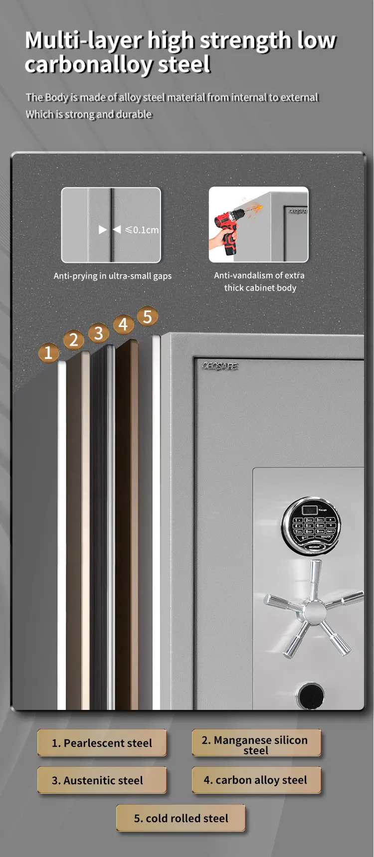 CEQSAFE Steel Home Office Security Deposit Safe Box Fire-resistant and Fireproof Safe Box Chubb Safes manufacture