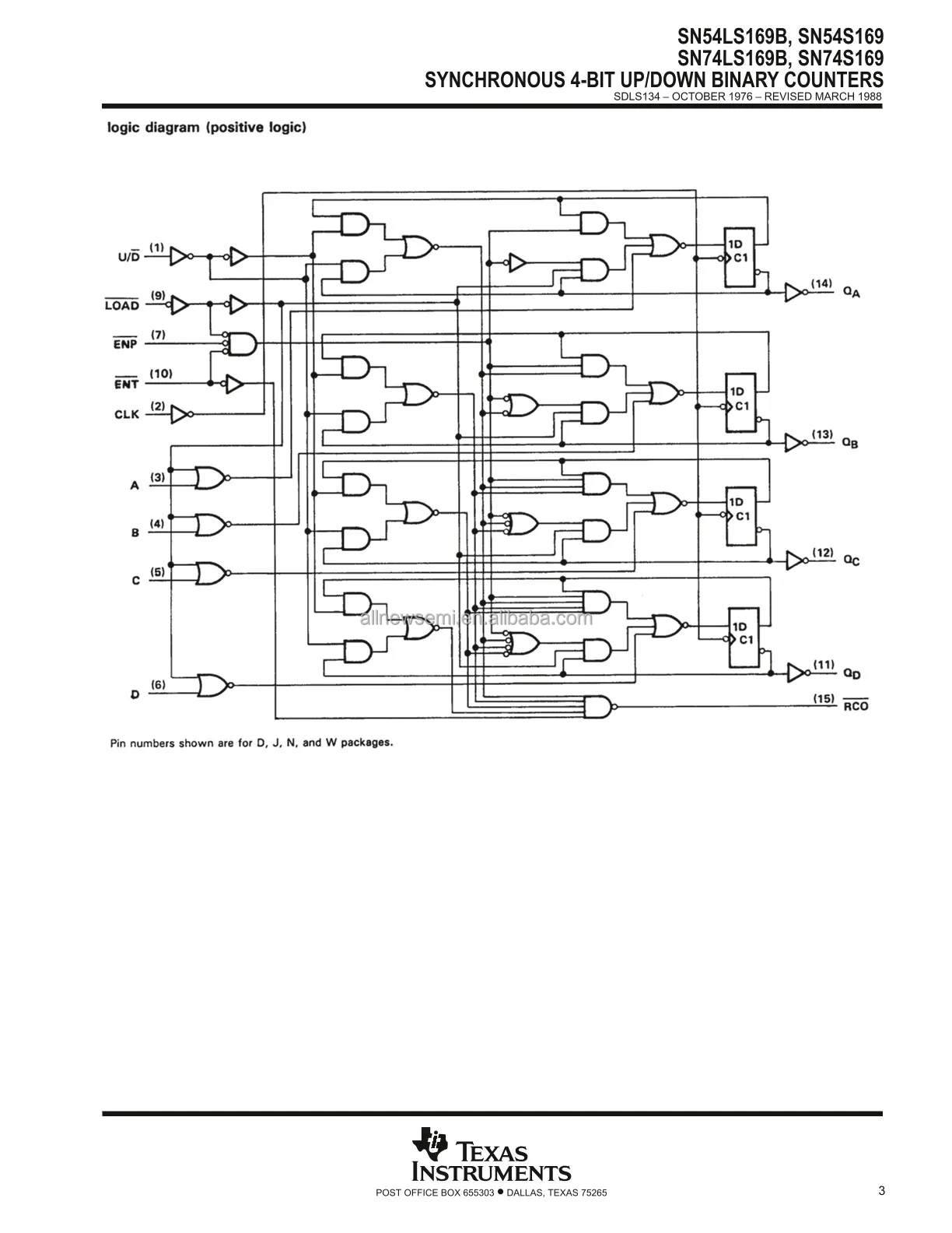 SN54S169J (3)