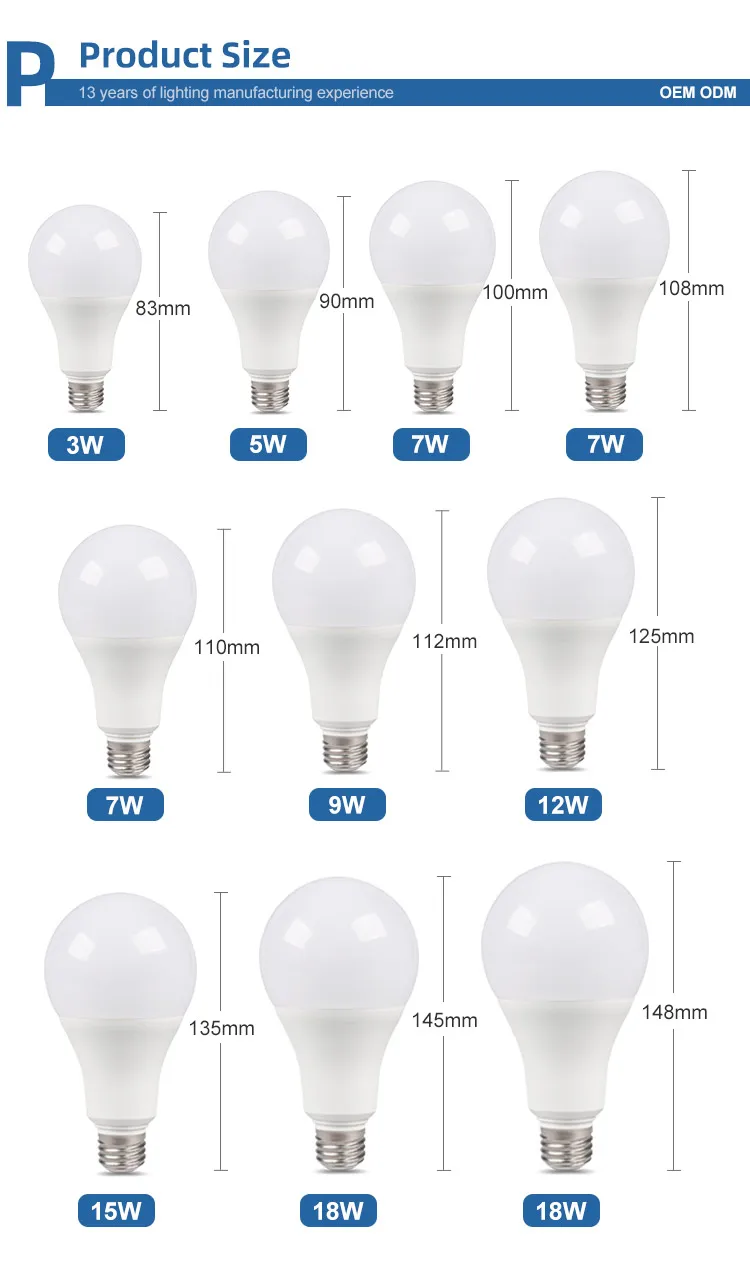 Skd Led Bulb Housing And Ip44 High Quality Skd Led Bulb - Buy Skd Led ...