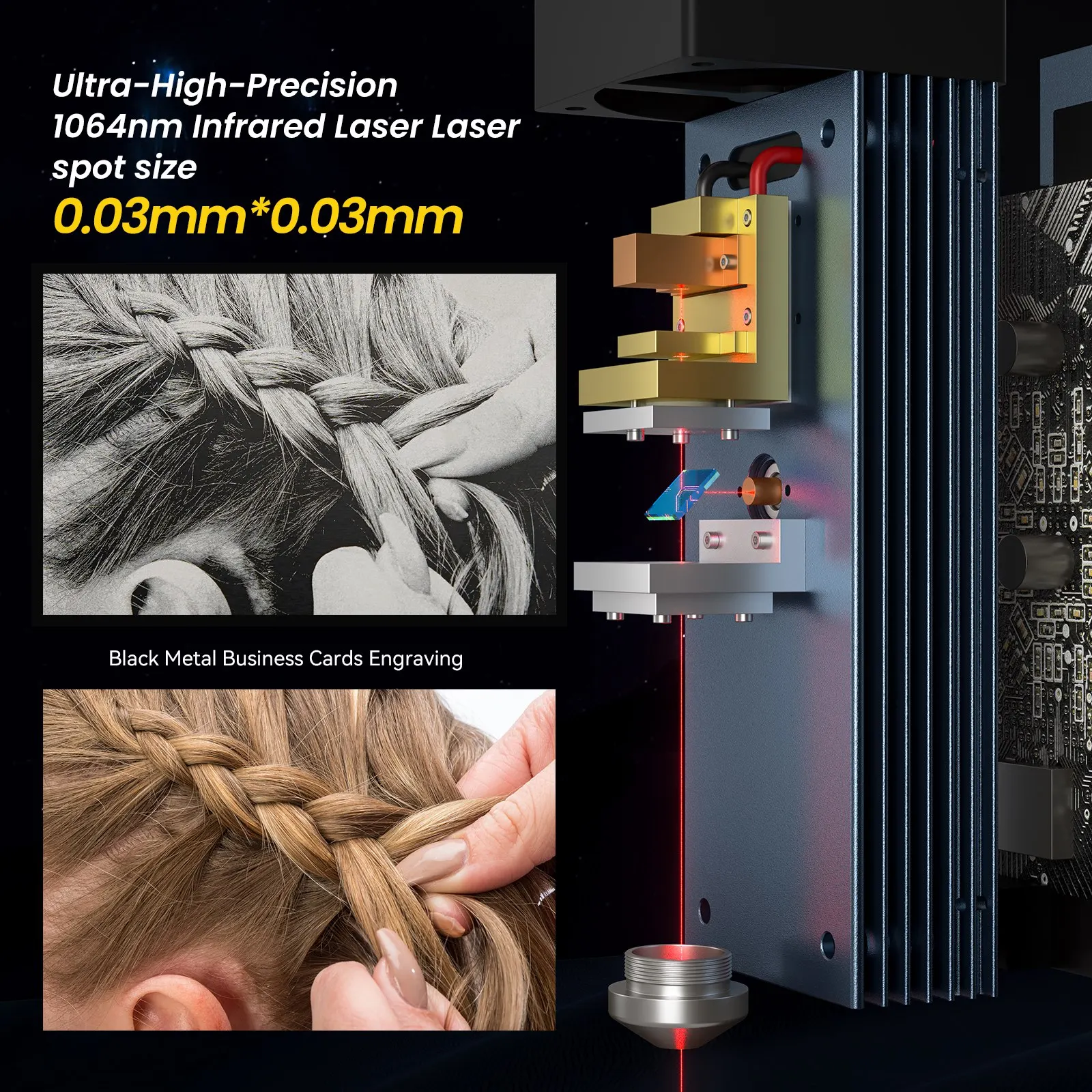 New Atomstack R30 V2 Upgraded Infrared Laser Module 1064nm Engraving Head Tool for Laser Engraver Replacement Mark on Metal