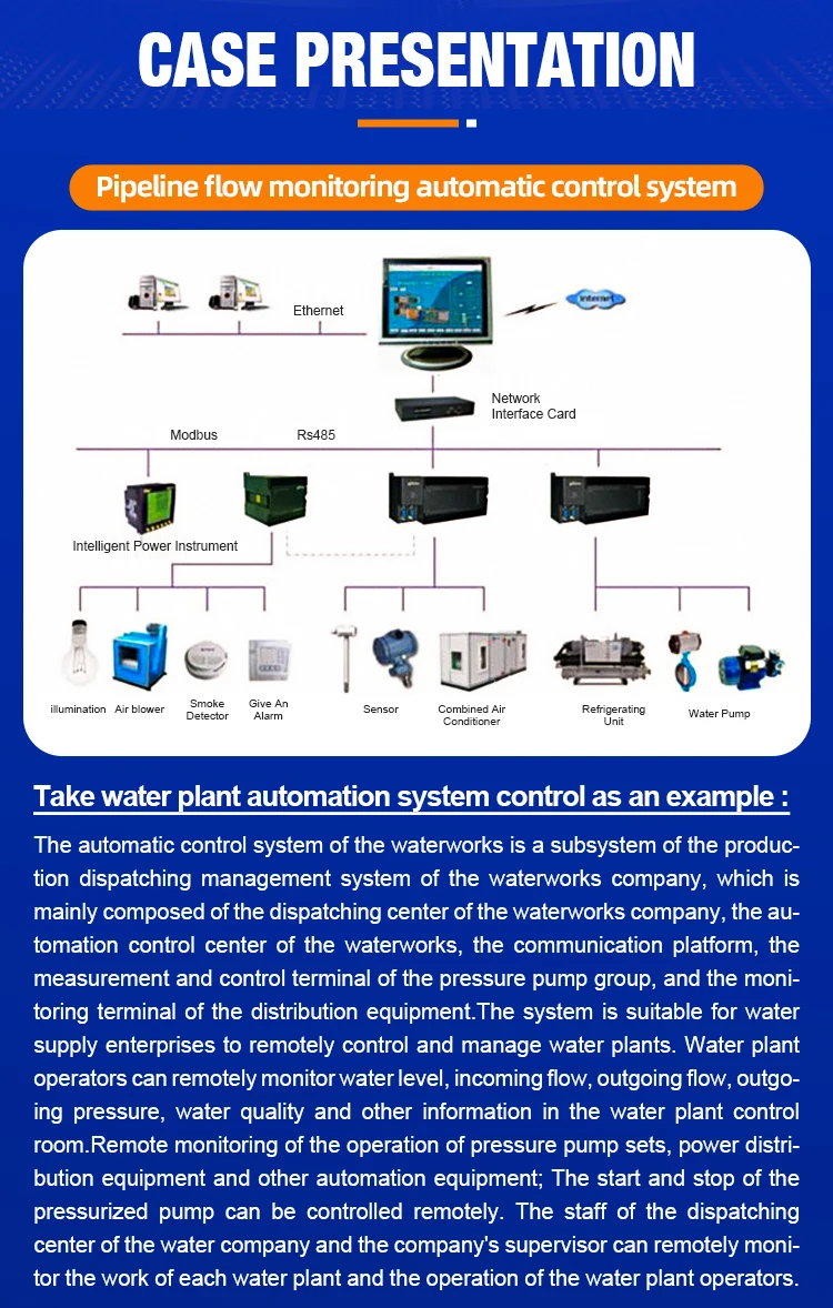 E+h Endress+hauser Industrial Air Gas Liquid Mass Flow Meter For
