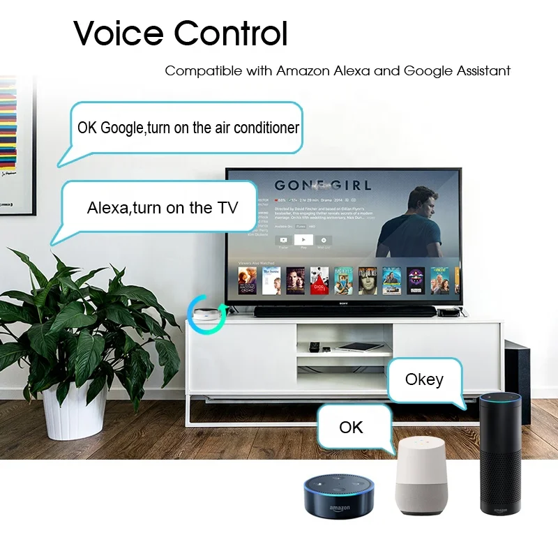 Smart IR Remote Controller All in One WiFi IR Blaster Controller Smart Universal Infrared Remote Control