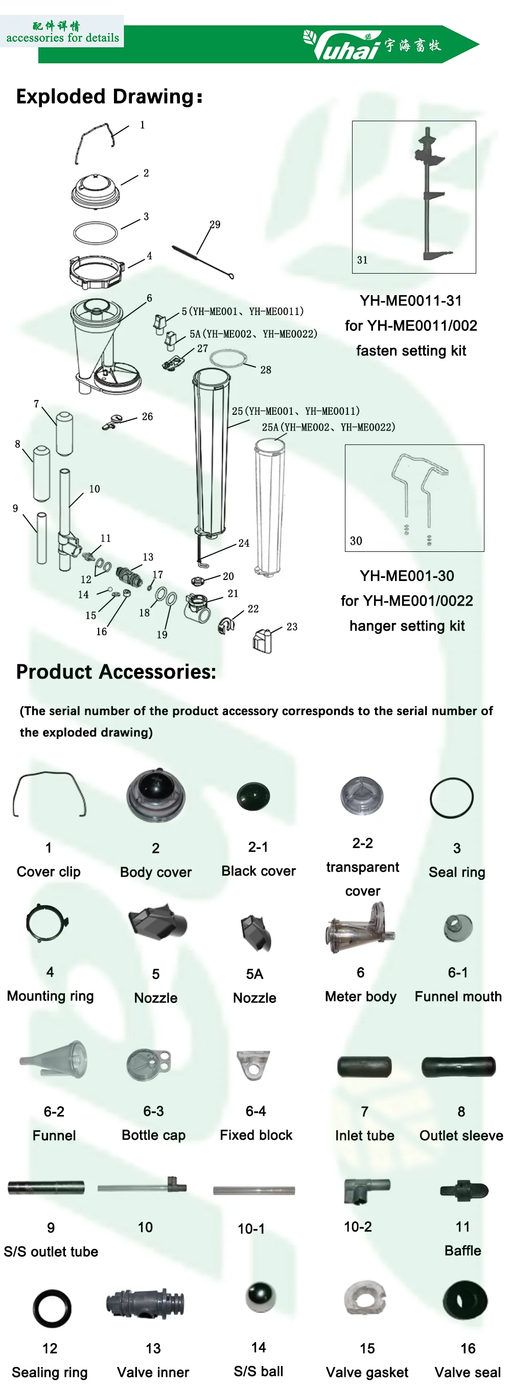 High Precision Tru-Test Milk Meter for Goat 75 * 11 *15cm Dimension Hook Type HOT SALE manufacture