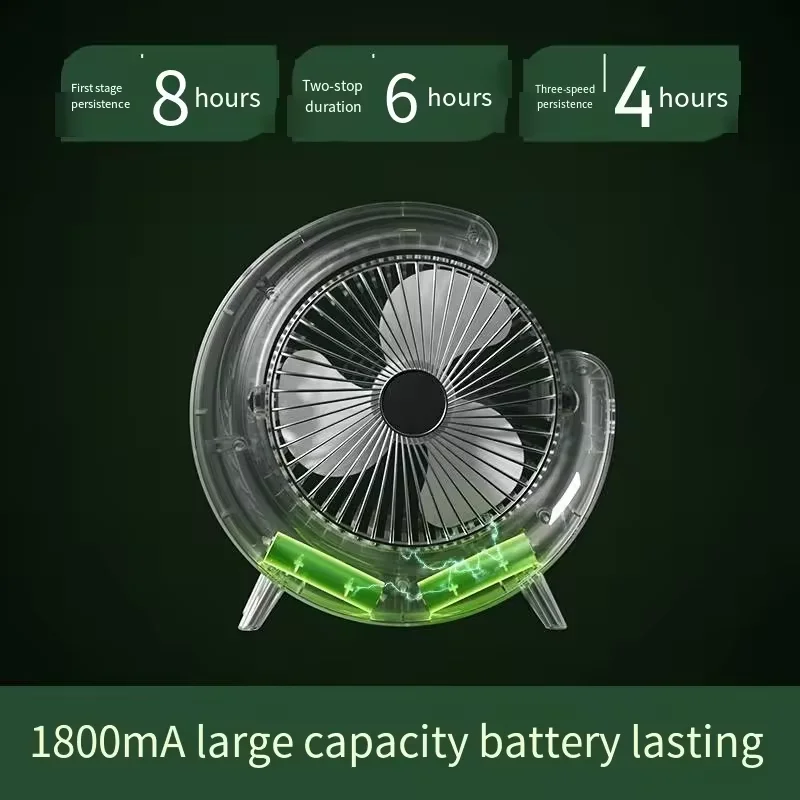 3 Speeds With Colorful Light Personal Fan 180 Degree Rotatable Desktop Fan for Home Office Bedroom Dorm Summer Gift