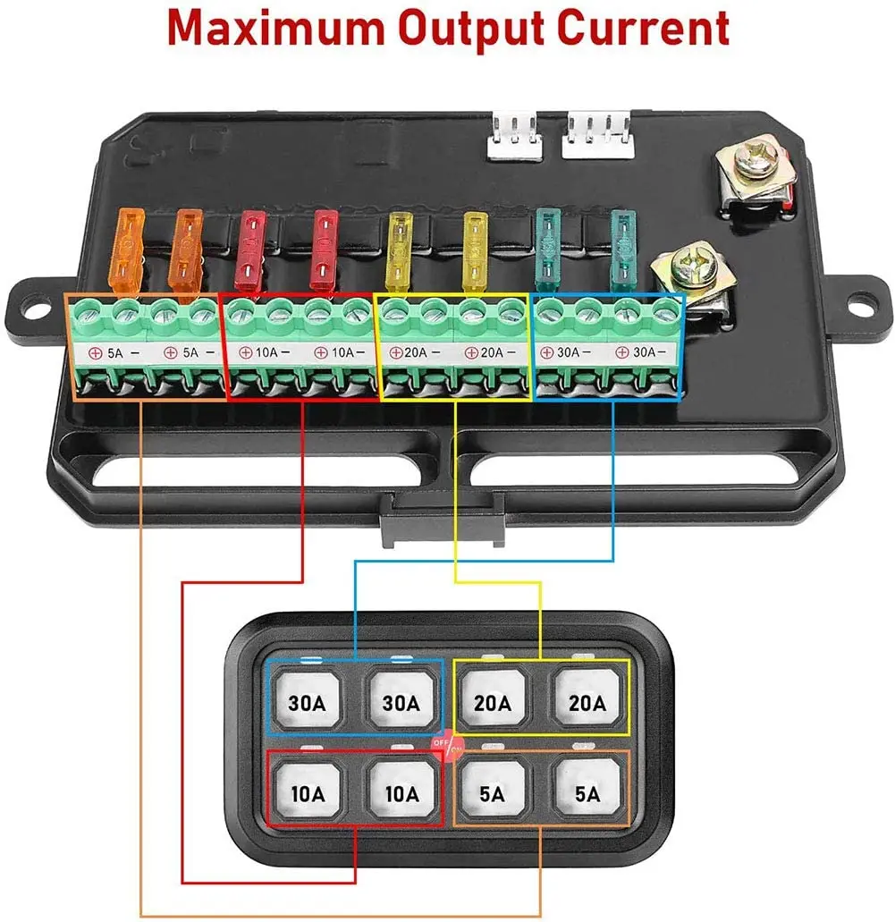 Su Geçirmez 8 Gang Switch Panel Sistemi - 600W, IP65, 12-24V