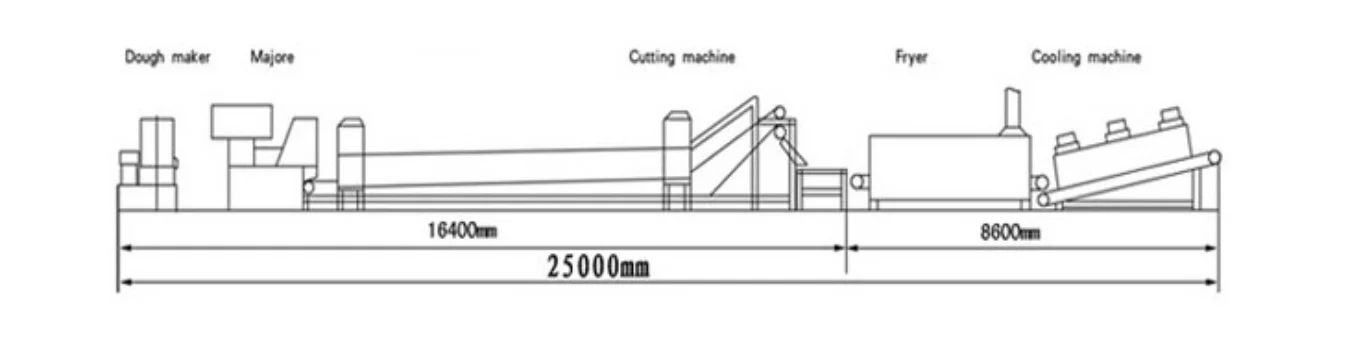 Customized Different Shape Instant Noodle Production Line Large Capacity Fried Instant Noodle Making Machine