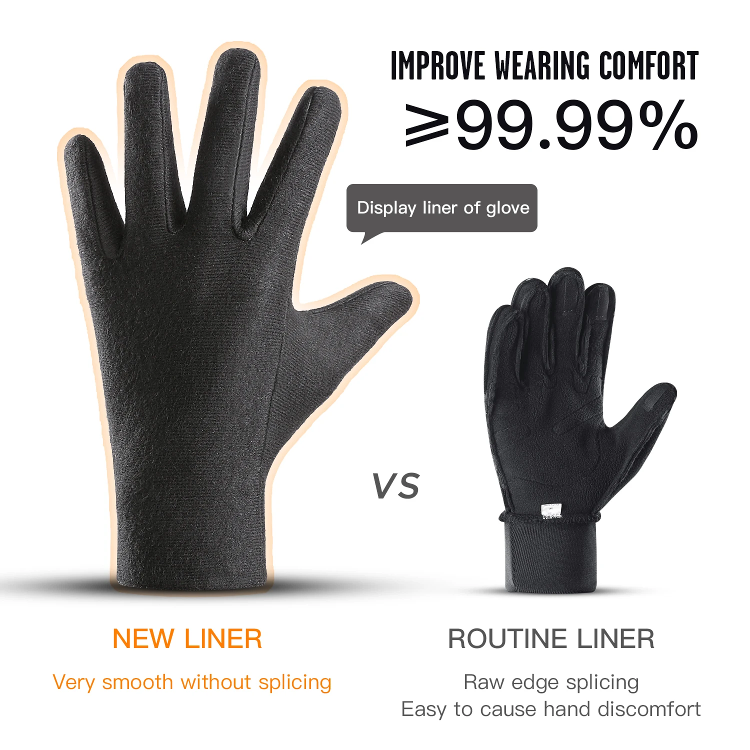 Kyncilor 3M Thinsulate Winter Gloves Ultimate Thermal Protection