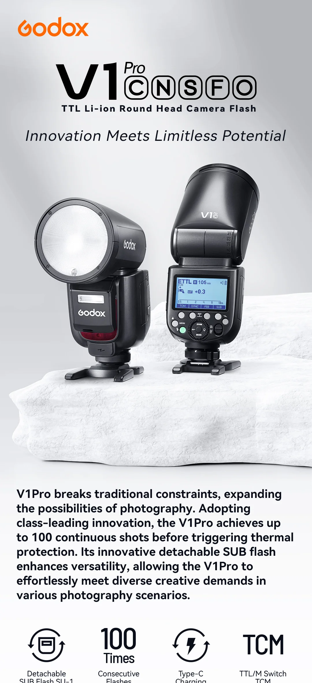 Godox V1 Pro V1pro-s/c/n/f/o Camera Flash Speedlite V1 Updated Version ...