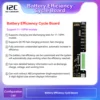Tableau du cycle d'efficacité de la batterie