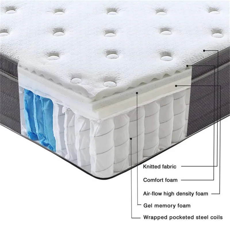 independent coil spring mattress