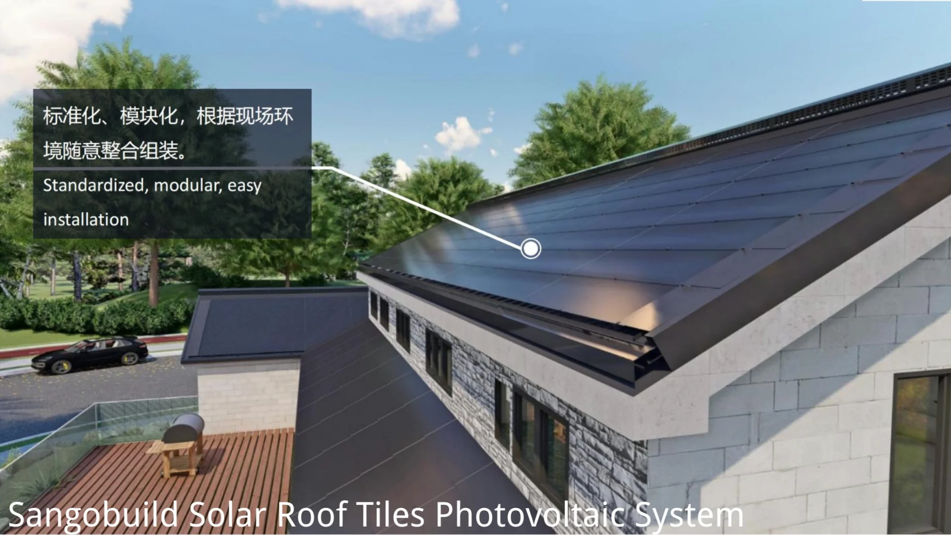 90w Thin Film Photovoltaic Power Generates Energy System Double Glass ...