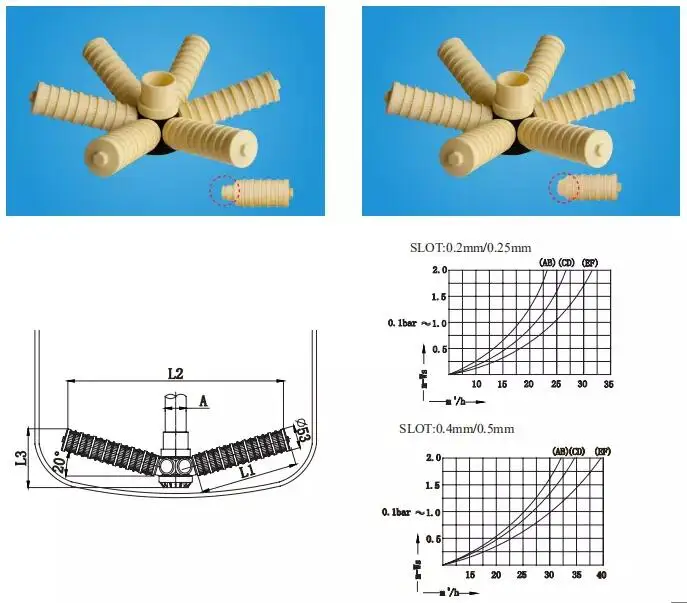 Filter  Lateral  Nozzle  Filter  Tank  Distributor  FRP  Pressure  Vessel  Water  Distributor  for  Water