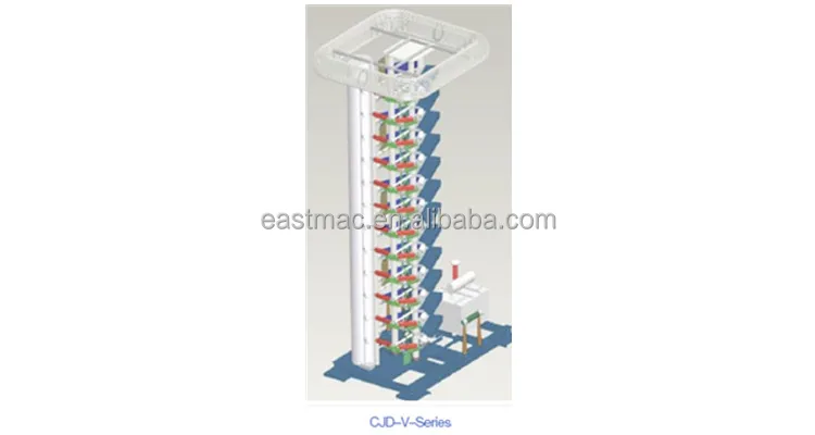 Hot sale   Impulse Voltage Test System from china