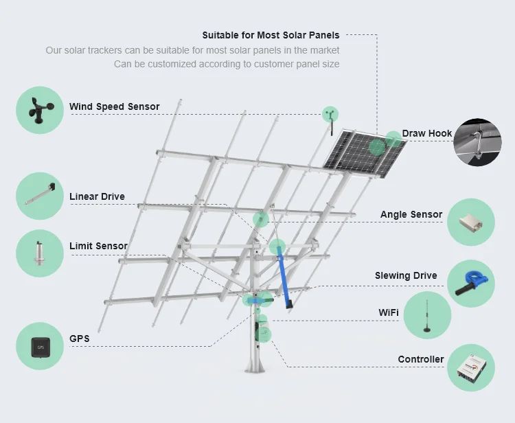 HYS-15PV-144-LSD Reliable quality dual axis sun tracking tracker bracket solar tracker