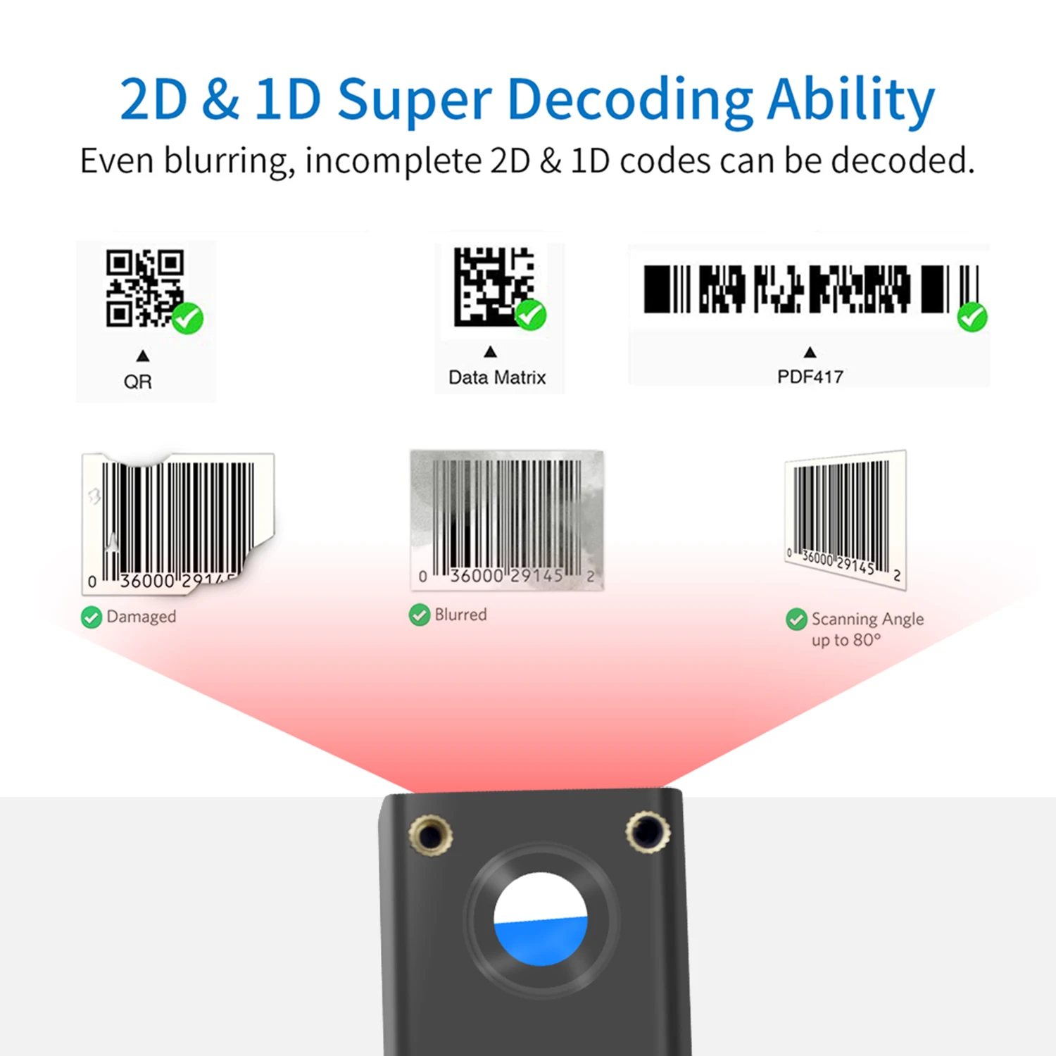Symcode MJ-1090 QR Scanner - Compact 2D Barcode Module